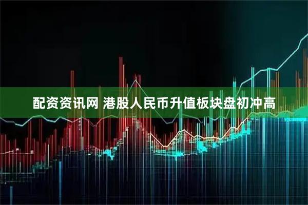 配资资讯网 港股人民币升值板块盘初冲高