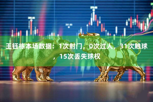 王钰栋本场数据：1次射门，0次过人，31次触球，15次丢失球权