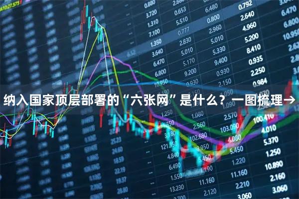 纳入国家顶层部署的“六张网”是什么？一图梳理→