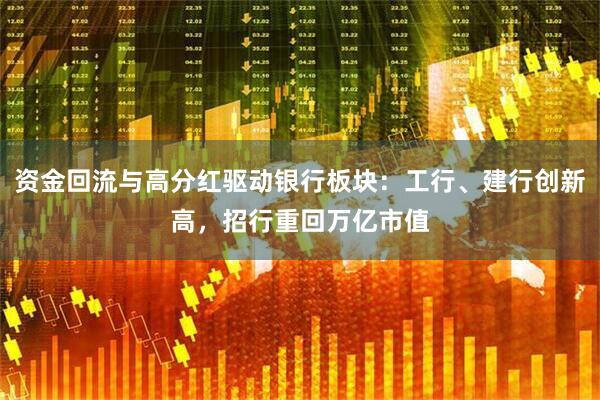 资金回流与高分红驱动银行板块：工行、建行创新高，招行重回万亿市值
